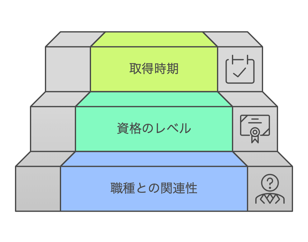 Plural_Language_Qualifications_Which_one.png