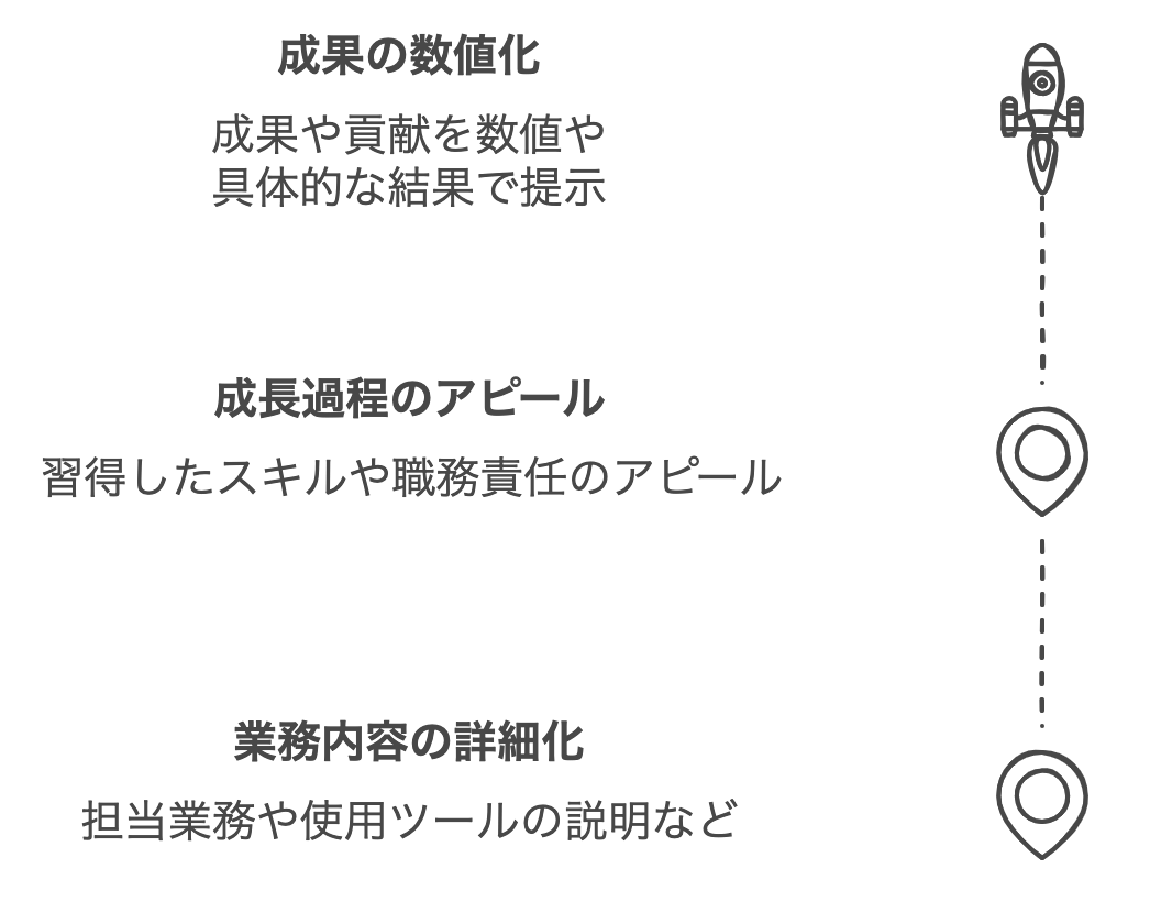 work_history_short_how_to_write.png