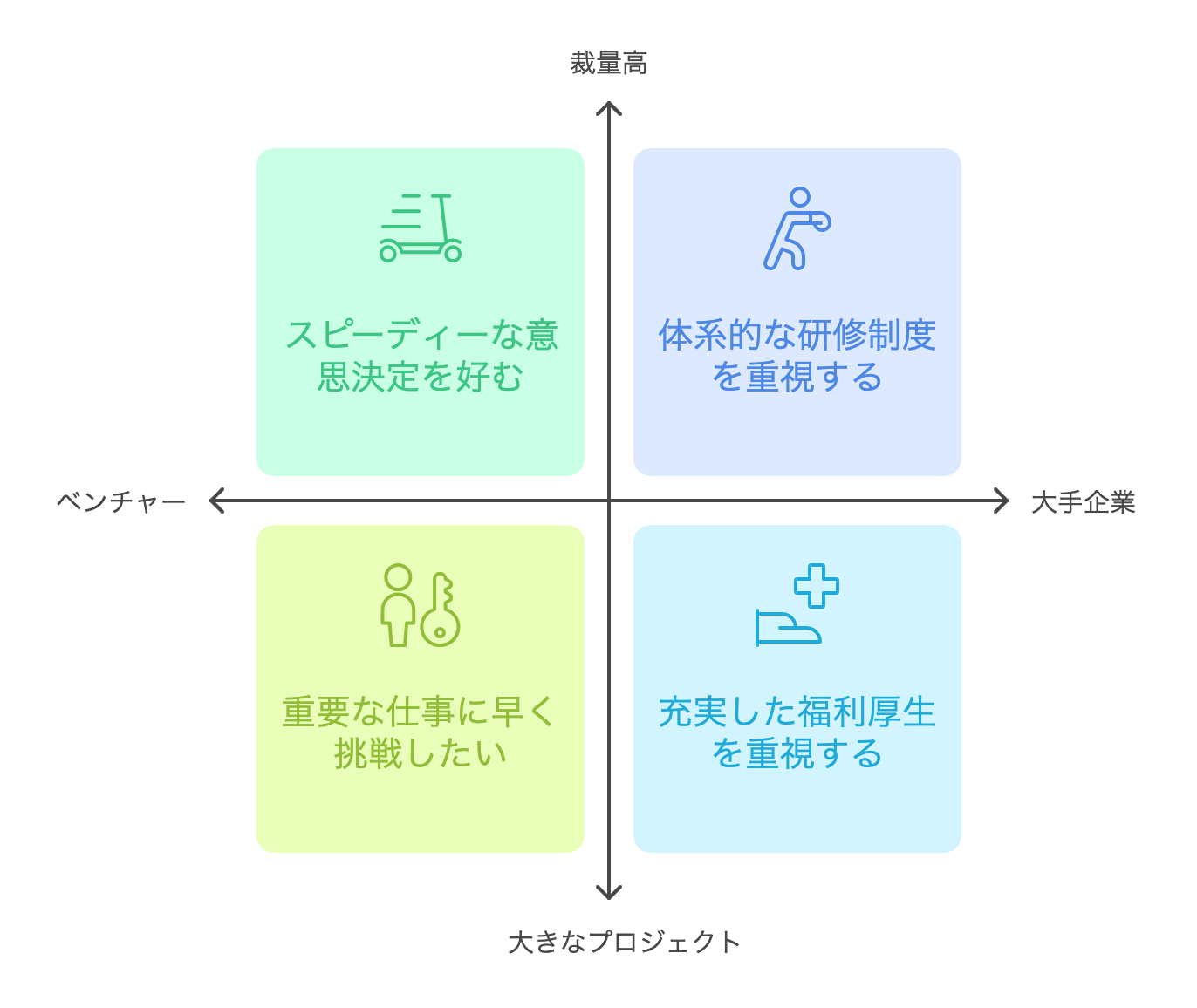 Venture_Businesses_Large_company_Selection_Criteria.png