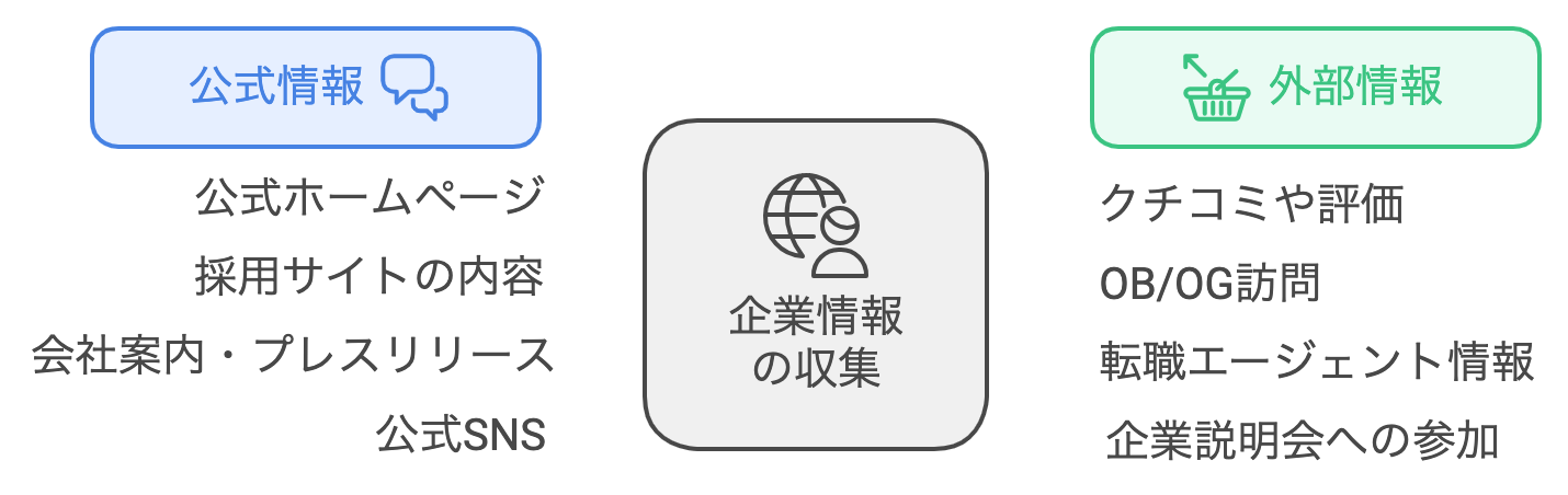 company_culture_workplace_atmosphere_check.png