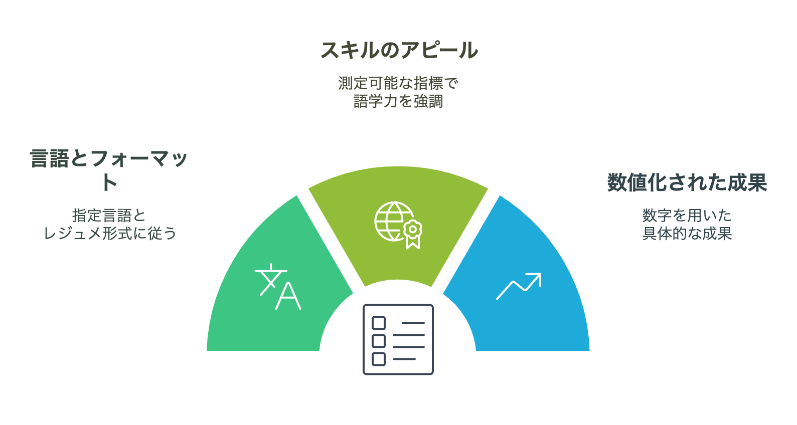 Global_Companies_Apply_Point.png