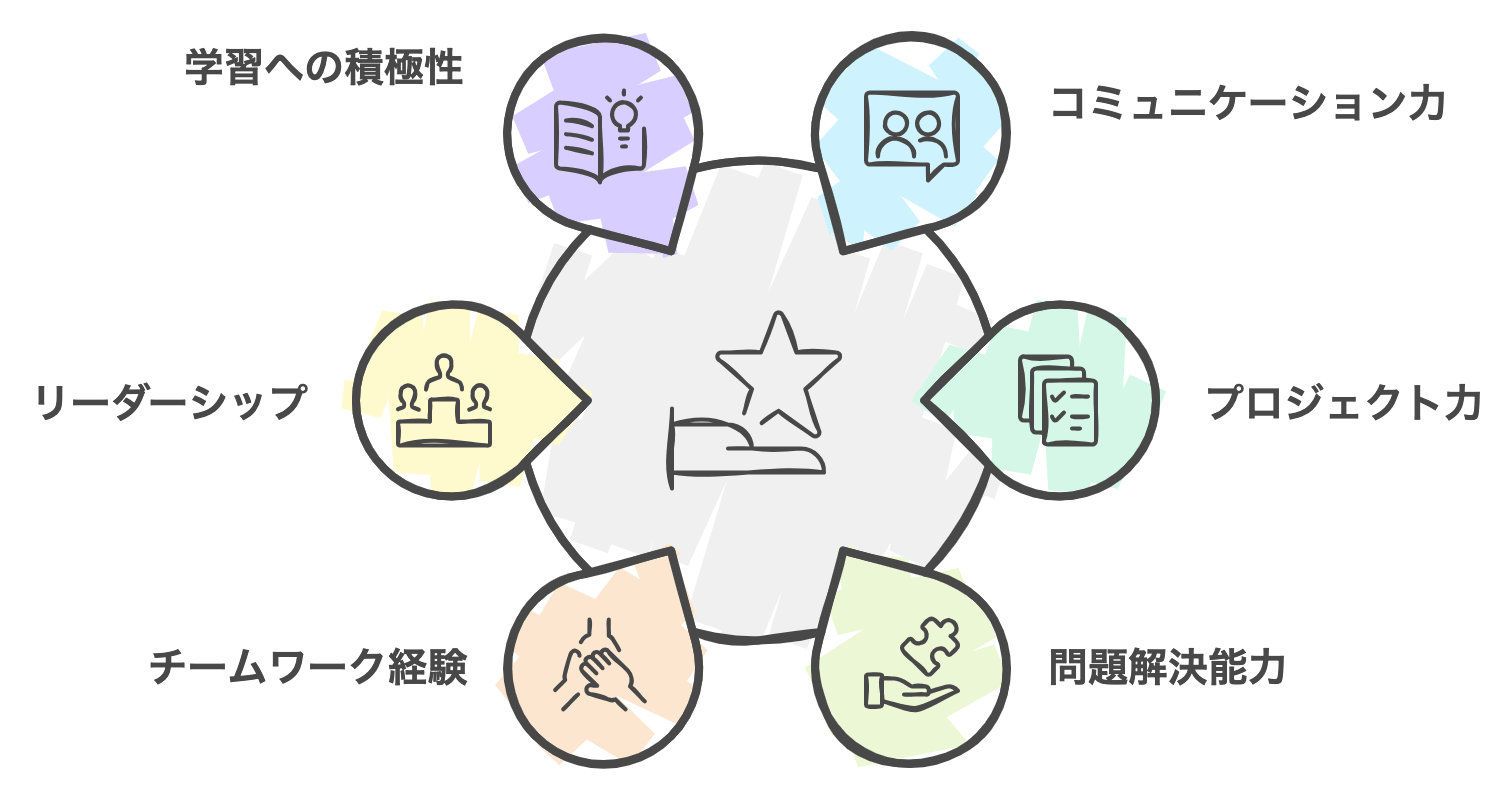 Work_Experience_Long_No_experience_Resume.png