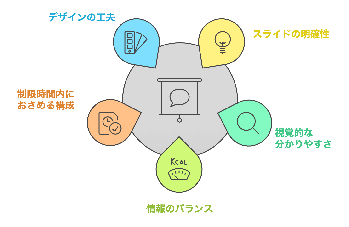 Interviews_Presentation_Materials_How_to_make.png