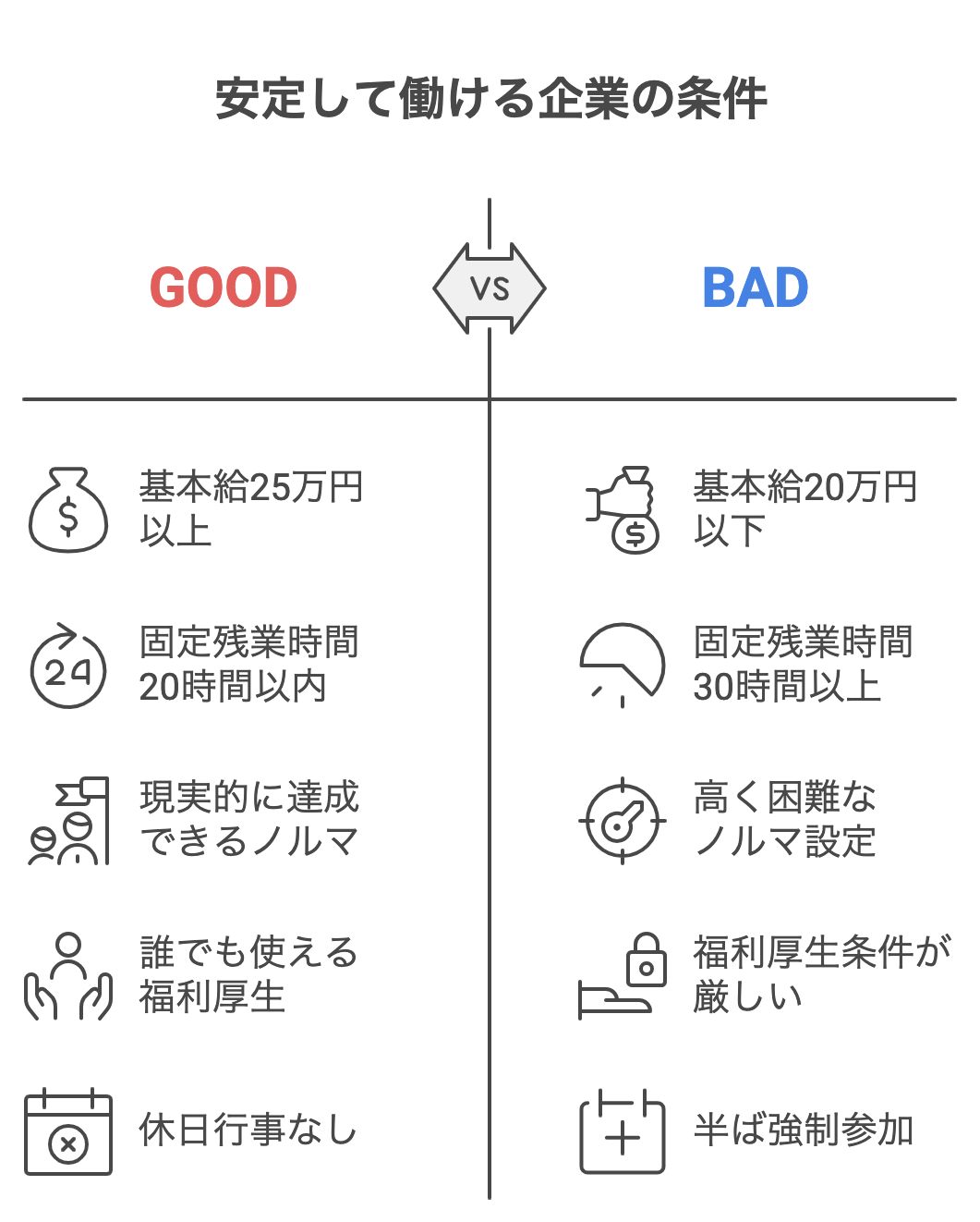 stability_company_distinction_point.png