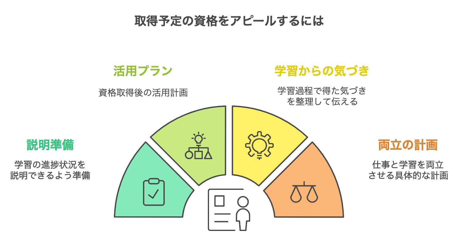 expected_acquisition_qualifications_description.png
