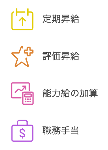 part-time_salary_increase_bonus_paid.png